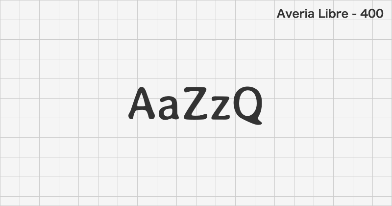 Averia Libre display font text sample preview (free download)