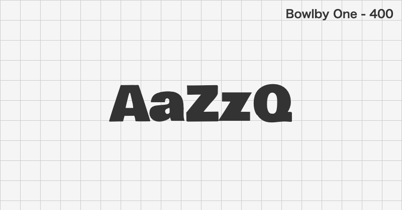 Bowlby One display font text sample preview (free download)