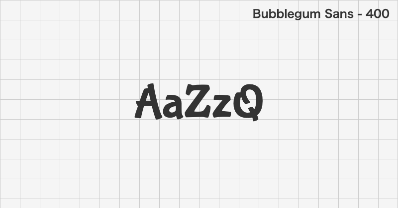 Bubblegum Sans display font text sample preview (free download)