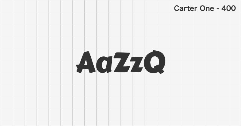 Carter One display font text sample preview (free download)