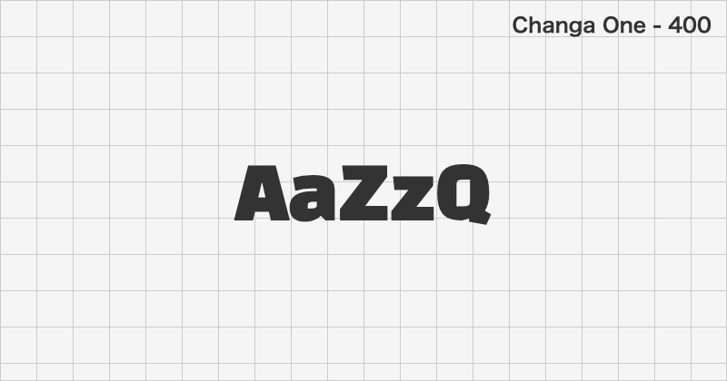 Changa One display font text sample preview (free download)