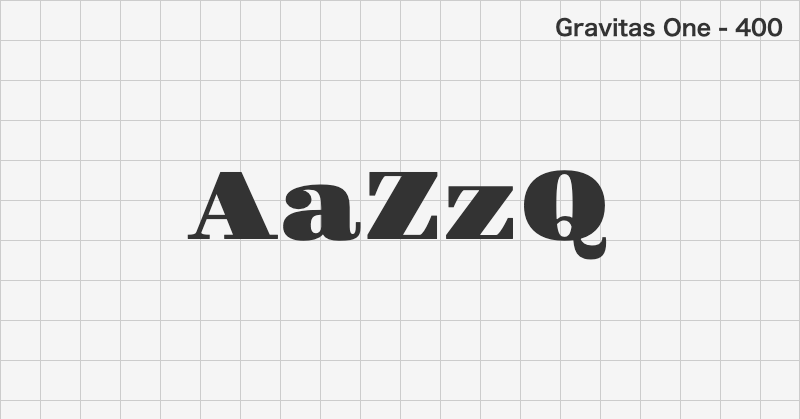 Gravitas One display font text sample preview (free download)