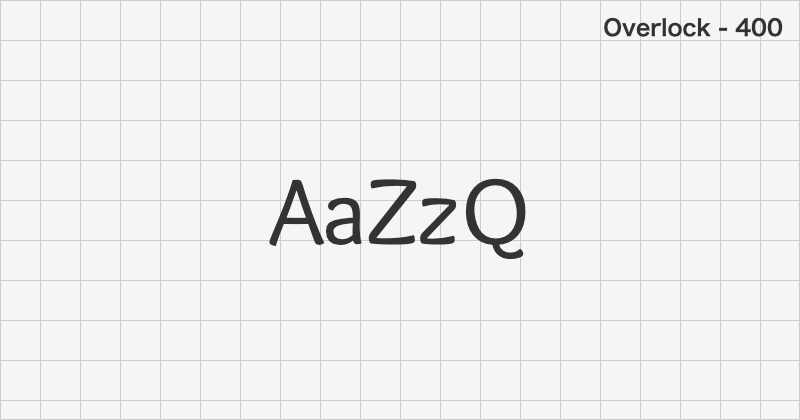 Overlock display font text sample preview (free download)