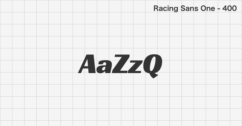 Racing Sans One display font text sample preview (free download)