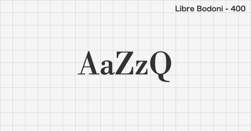 Libre Bodoni serif font text sample preview (free download)