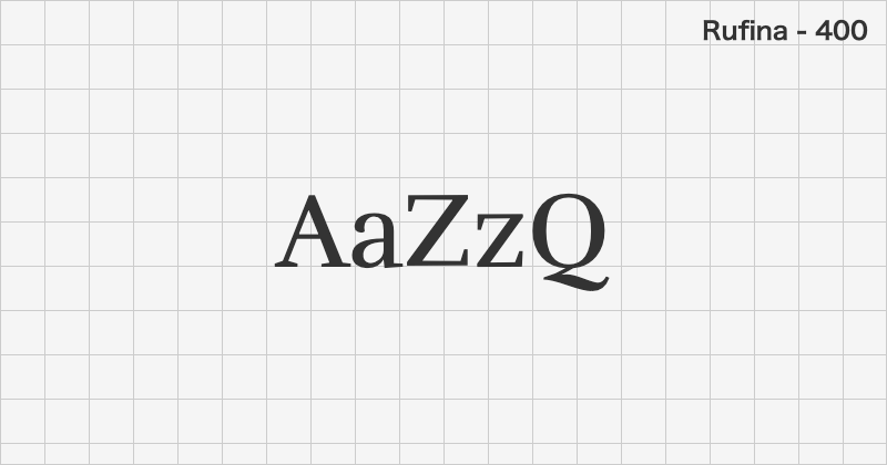 Rufina serif font text sample preview (free download)