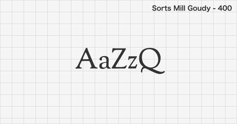 Sorts Mill Goudy serif font text sample preview (free download)