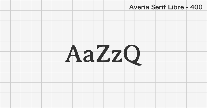 Averia Serif Libre ディスプレイ体フォントの文字見本 (無料ダウンロード)