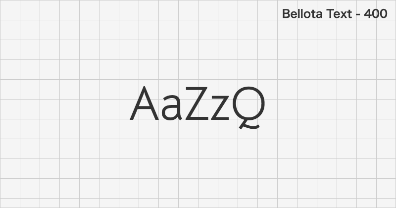 Bellota Text ディスプレイ体フォントの文字見本 (無料ダウンロード)
