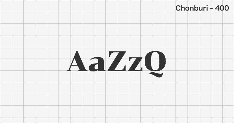 Chonburi ディスプレイ体フォントの文字見本 (無料ダウンロード)