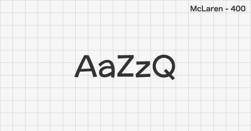 McLaren ディスプレイ体フォントの文字見本 (無料ダウンロード)