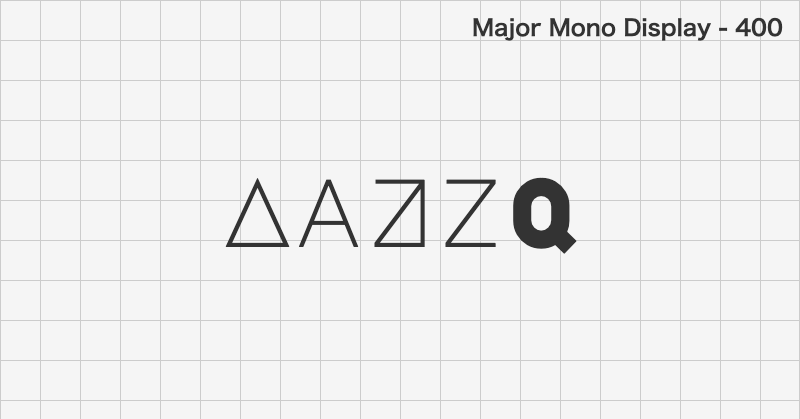 Major Mono Display 等幅フォントの文字見本 (無料ダウンロード)