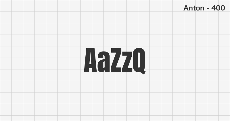 Anton ゴシック体フォントの文字見本 (無料ダウンロード)
